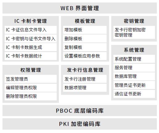 发卡网支付结算系统工具深度解析,用户痛点、误区与实操指南