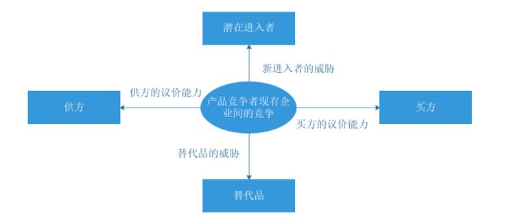 提升发卡网支付结算处理能力,从反向思考的角度探索新可能
