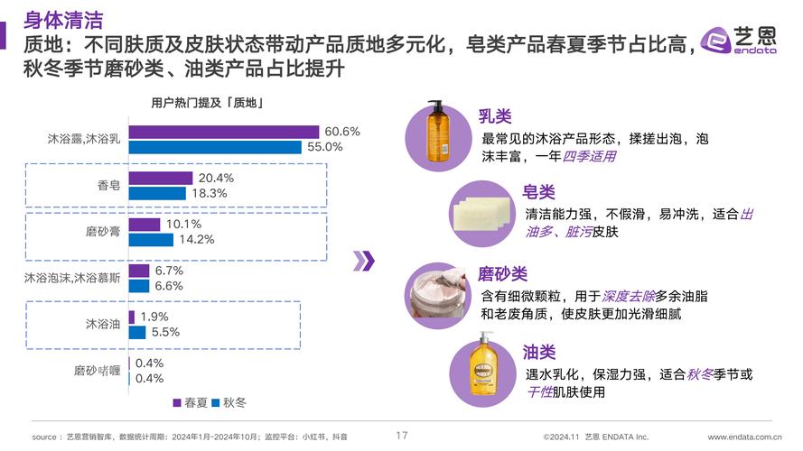 发卡网平台支付结算定制化解决方案,应用趋势与实践洞察