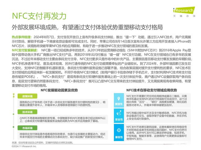 跨平台支付结算与发卡网平台的集成之道,探索支付行业的革新之路