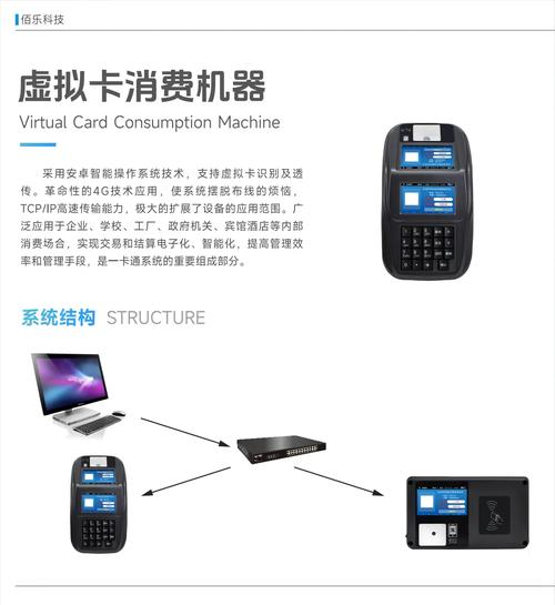 智能发卡网自动支付结算,人工智能在日常金融中的深度应用及用户指南