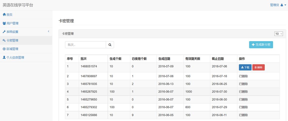 自动卡密发放系统,效率革命还是数据隐私的噩梦?