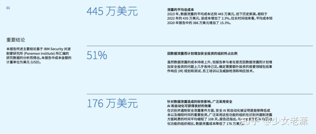 支付结算数据导出的价值与风险，企业如何把握这把双刃剑？