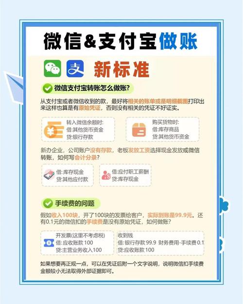 数字支付平台如何帮商户钱生钱？揭秘资金支持的三大玩法