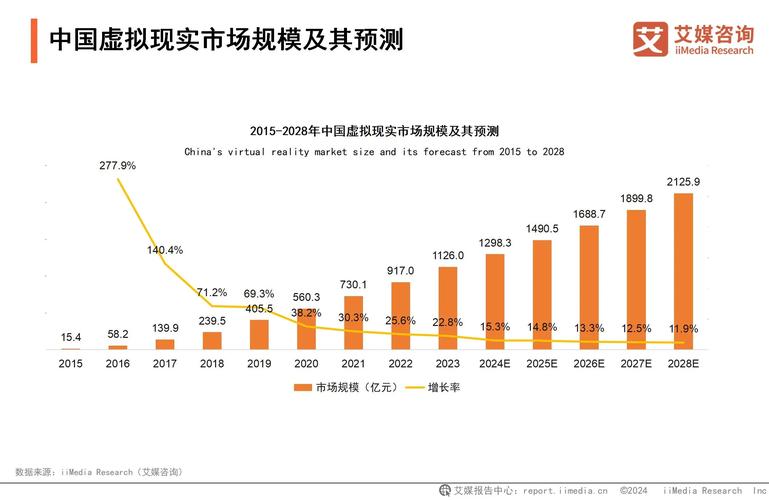 自动发卡网虚拟产品支付网关,行业趋势、常见误区与应用方法