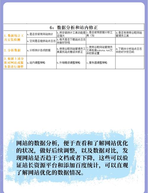 发卡平台SEO能力全解析，从技术到实战的多维探讨