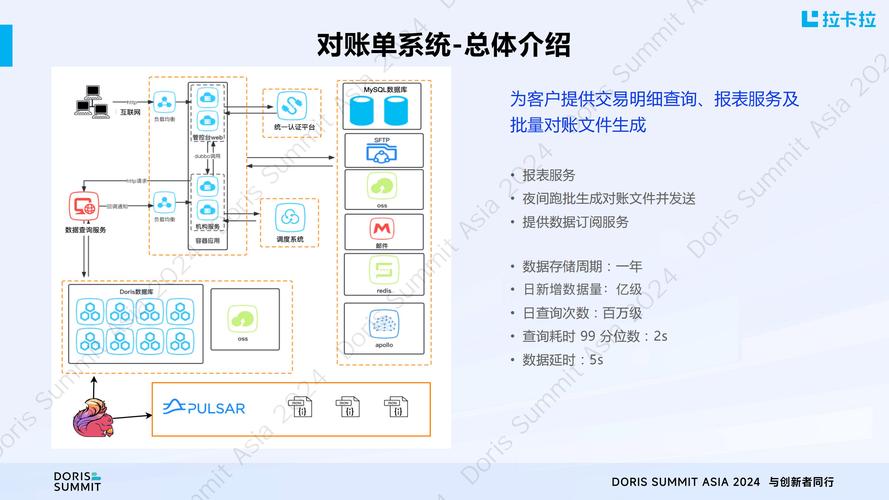 优化发卡网平台支付结算界面,打造极致用户体验之旅