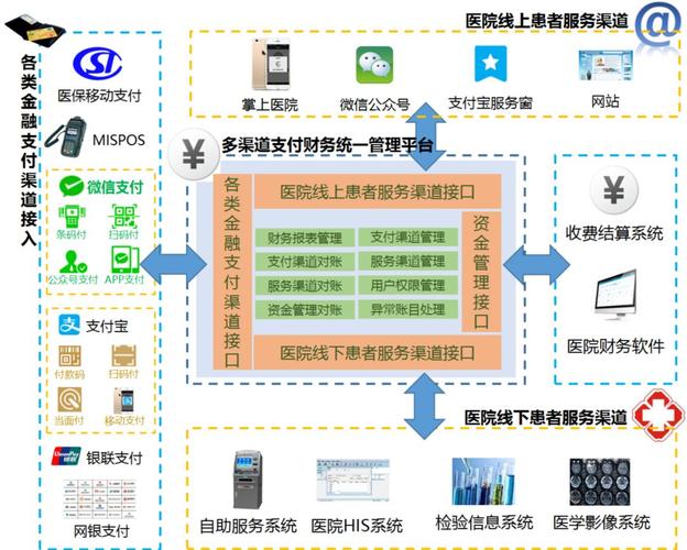 揭秘自动发卡网支付结算自动化监控系统的全解析与细节探究