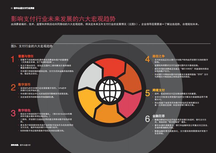发卡网交易平台的支付结算稳定性,挑战与未来展望