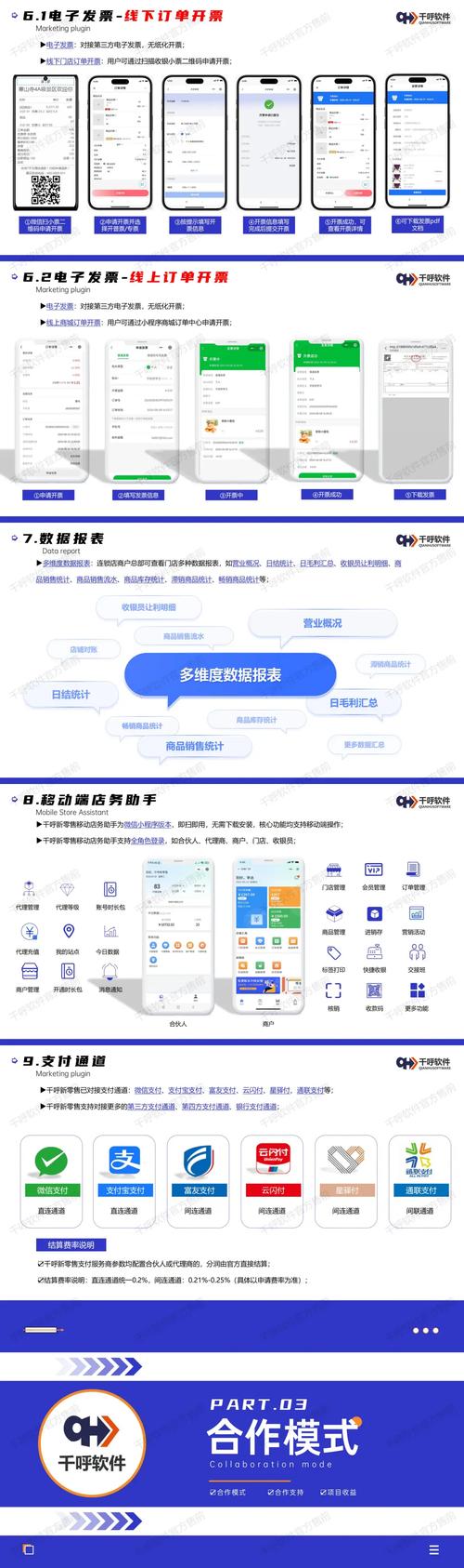 发卡网支付结算系统全程自动化管理,经验、挑战与未来展望