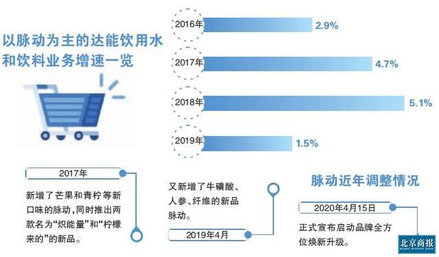 寄售系统支持哪些支付方式?一文详解主流与新兴选择