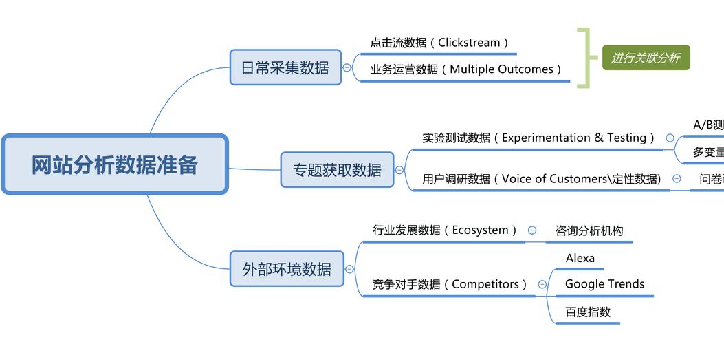 发卡网交易系统的最优化设置,行业趋势、常见误区与实践方法