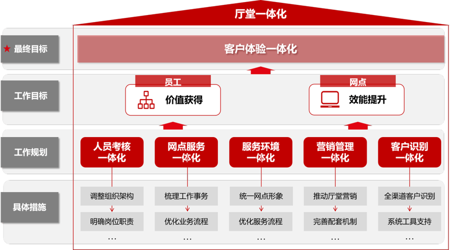 发卡平台绑定客服系统的多维思考,用户、运营与开发者的视角