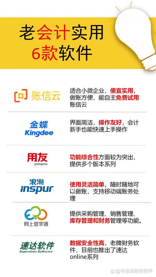 自动发卡支付分账,从技术焦虑到财务自由的魔法钥匙