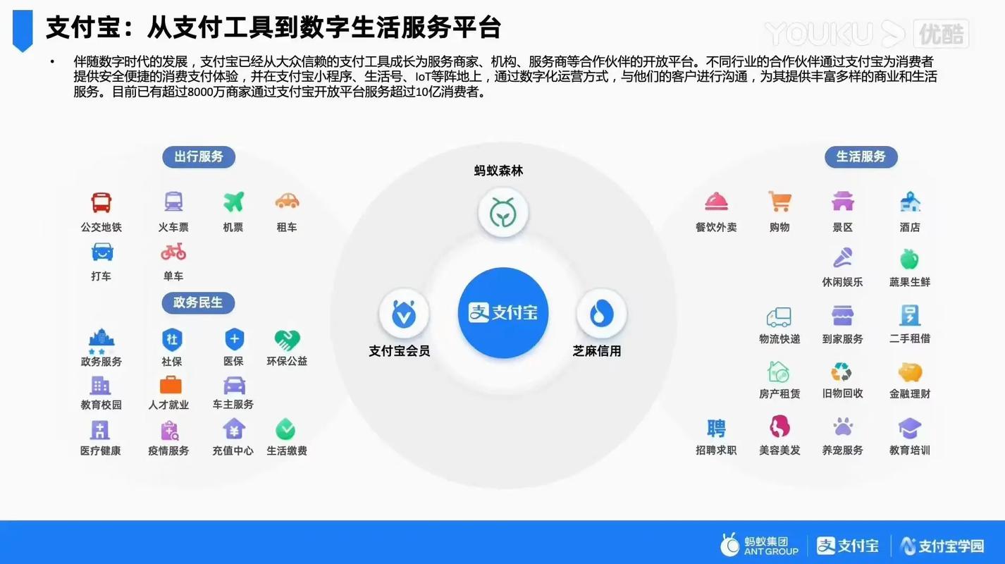 三方支付服务商,巨头垄断下的小透明如何逆袭?