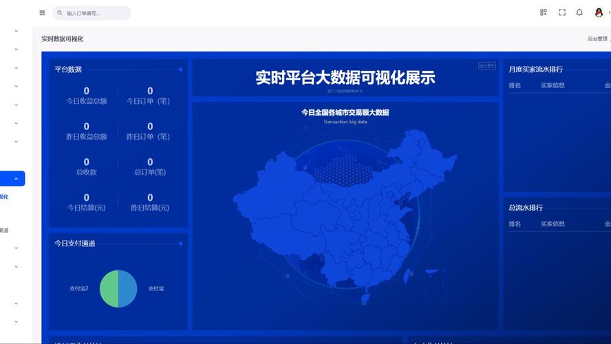 2024年发卡网自动发卡支付结算平台最新趋势,智能化、合规化与全球化发展