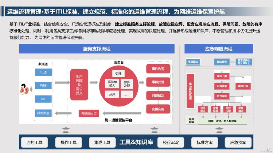 发卡网虚拟商品支付系统的自动化管理,技术、安全与效率的多维解析