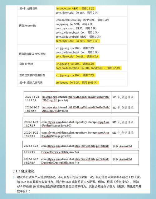 自动发卡网平台交易数据管理方法,高效、安全与合规的全方位指南