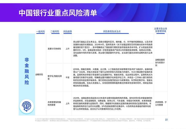 支付安全新防线,发卡网交易系统的风险管理与行业趋势解析