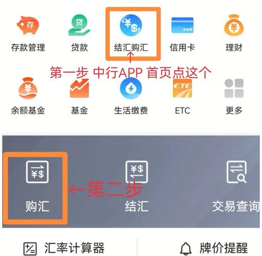 发卡网交易系统与支付集成，从零到实战的全方位指南