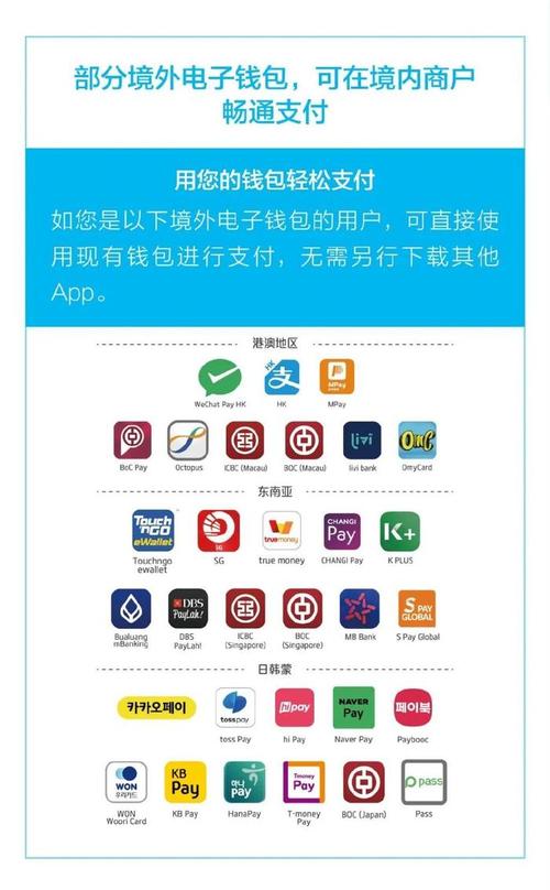 揭秘优化发卡网支付结算处理速度的秘诀