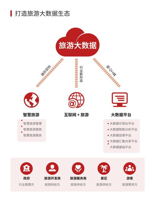 智能支付时代,自动发卡网结算与大数据分析之旅