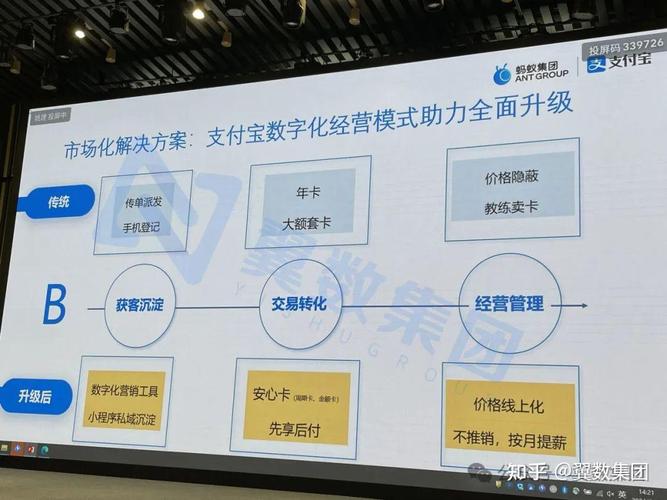 虚拟交易的安全边界,支付结算平台如何重塑数字商品信任体系
