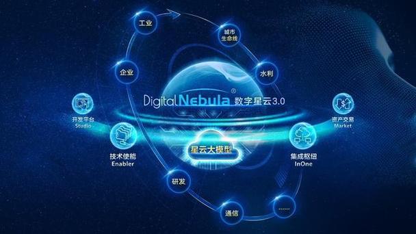 虚拟经济新动脉,智能支付平台如何重塑数字商品交易生态