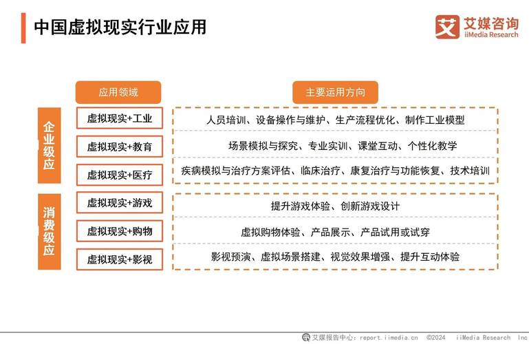 虚拟商品支付体验革命,从技术优化到用户心智占领
