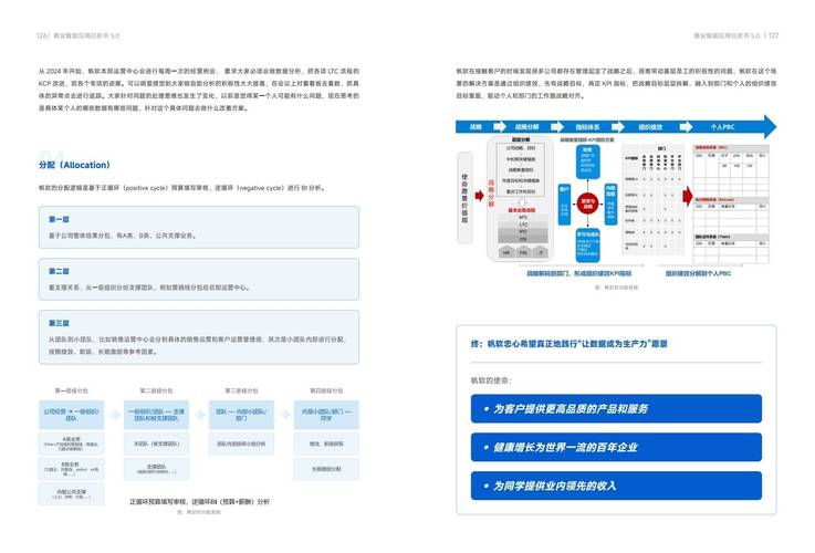智能虚拟商品交易平台安全保障，守护数字资产的金钥匙