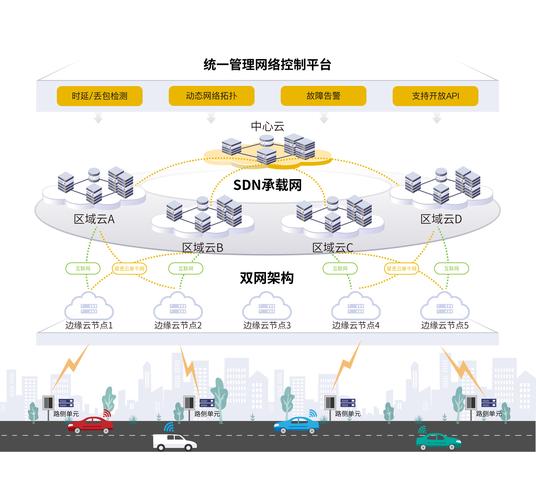 智能化支付结算,发卡网的新时代解决方案与挑战