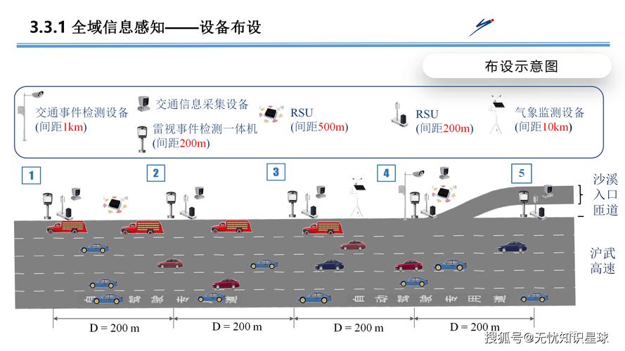 支付结算系统的高速公路与红绿灯,优化与风控的双重奏