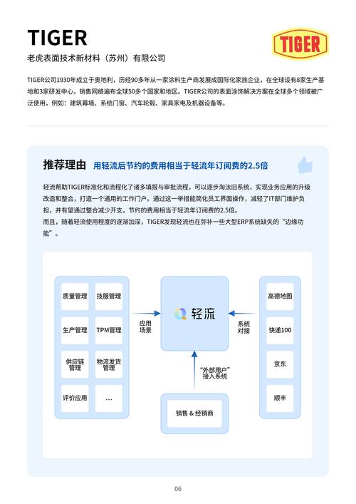 「从焦虑到自由」虚拟产品自动发货解决方案如何拯救我的数字生活