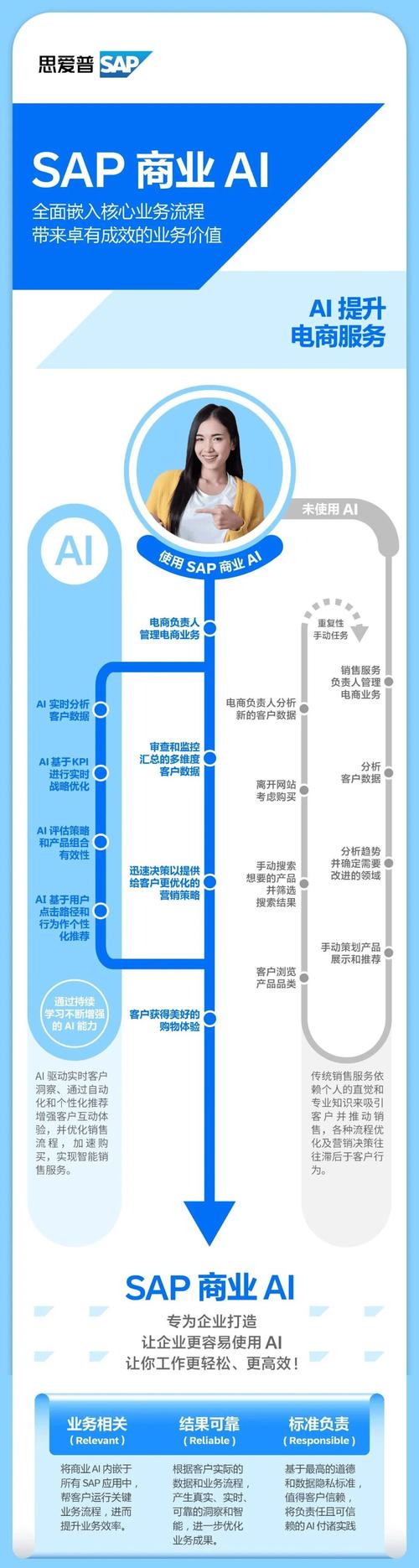 智能卡网如何让订单匹配效率翻倍?实战经验与数据揭秘