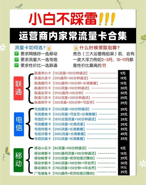 自动发卡网支付结算资金流动监控新手避坑指南