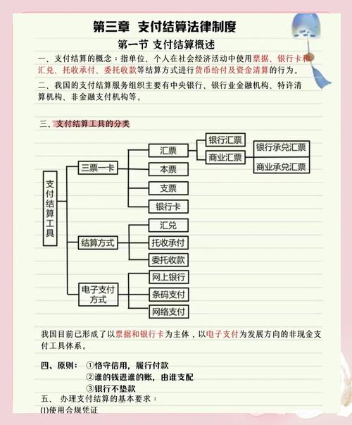 发卡网平台支付结算方案的设计与实践,经验、挑战与策略思考