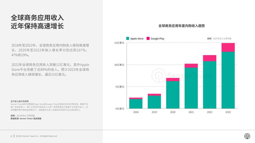 发卡网自动化支付结算的安全防护，应用趋势与实践洞察