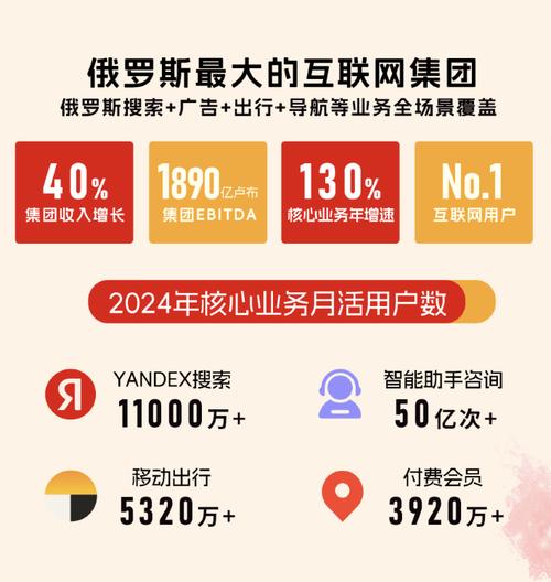 寄售经济新蓝海,三招解锁卖家佣金增长密码