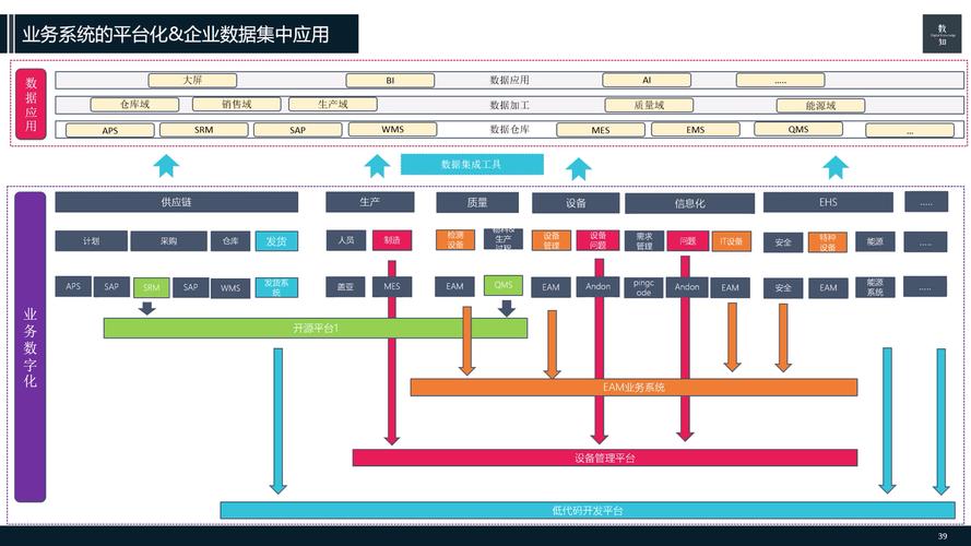 破局发卡网同质化，如何通过多元化产品矩阵打造差异化竞争力