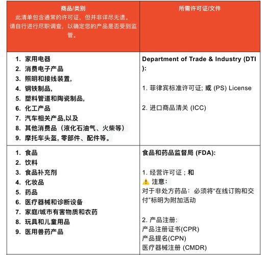 智能交易革命,如何科学设置自动交易平台的规则体系(1500字实战指南)