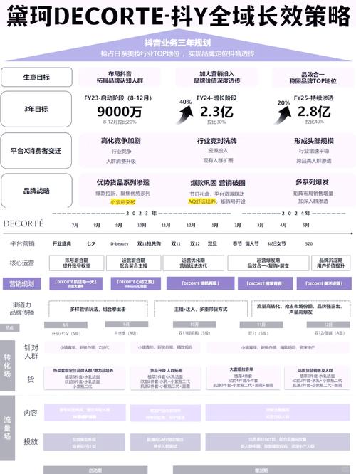 从边缘到主流,发卡网寄售平台如何破圈突围?