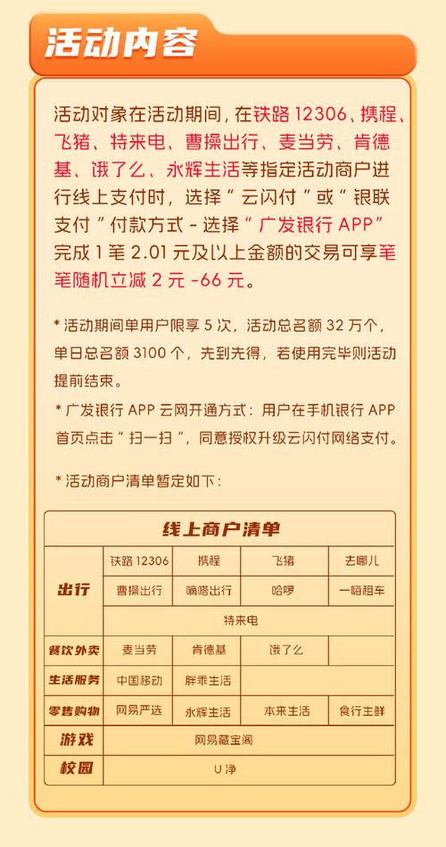 发卡平台如何点金商户收入?揭秘5大高转化策略