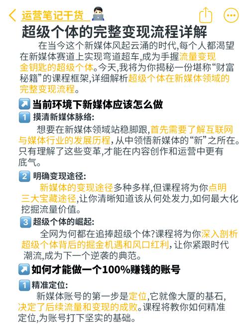 发卡平台流量变现的隐秘法则，如何从0到1打造高转化盈利机器？