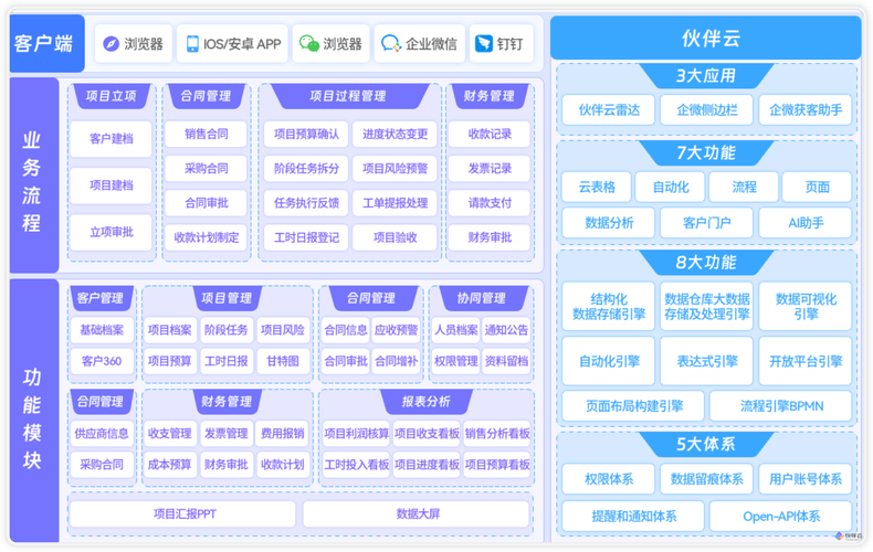 发卡网平台支付结算系统智能化设计之路,经验、挑战与前景