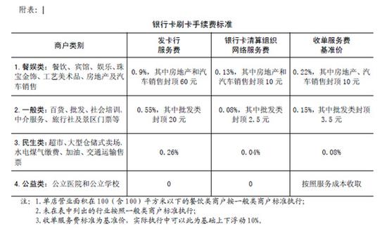 发卡网平台支付结算安全,问题解析与实用指南