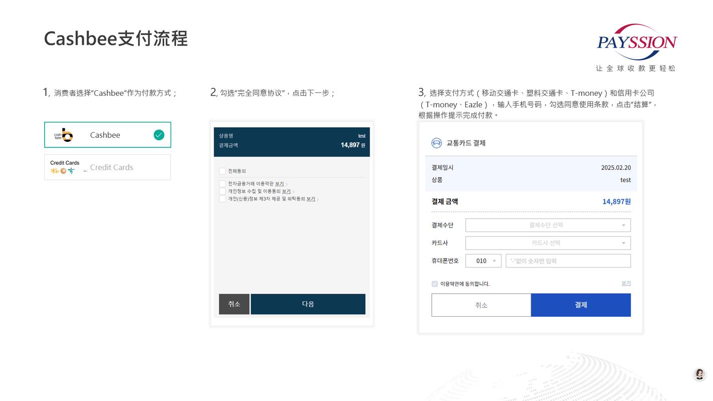 自动发卡网支付结算功能的深度解析,我的真实体验之旅