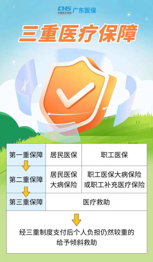提升发卡网虚拟商品支付结算可靠性,保障每一笔交易的安心与安全