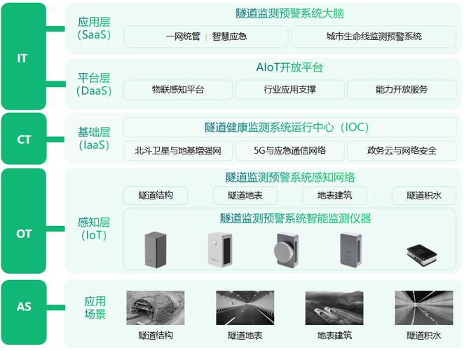 自动发卡网如何实现24小时无人值守?揭秘自动化运营的核心技巧
