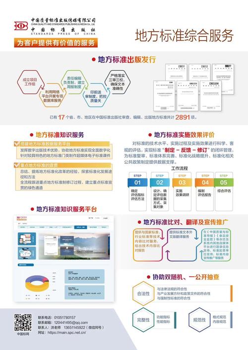 自动发卡系统如何玩转周期订阅?从技术到实战的全方位解析