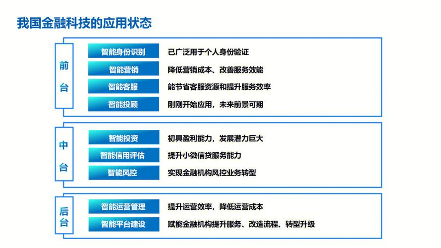 自动发卡平台,数字化时代的丝滑体验与潜在隐忧